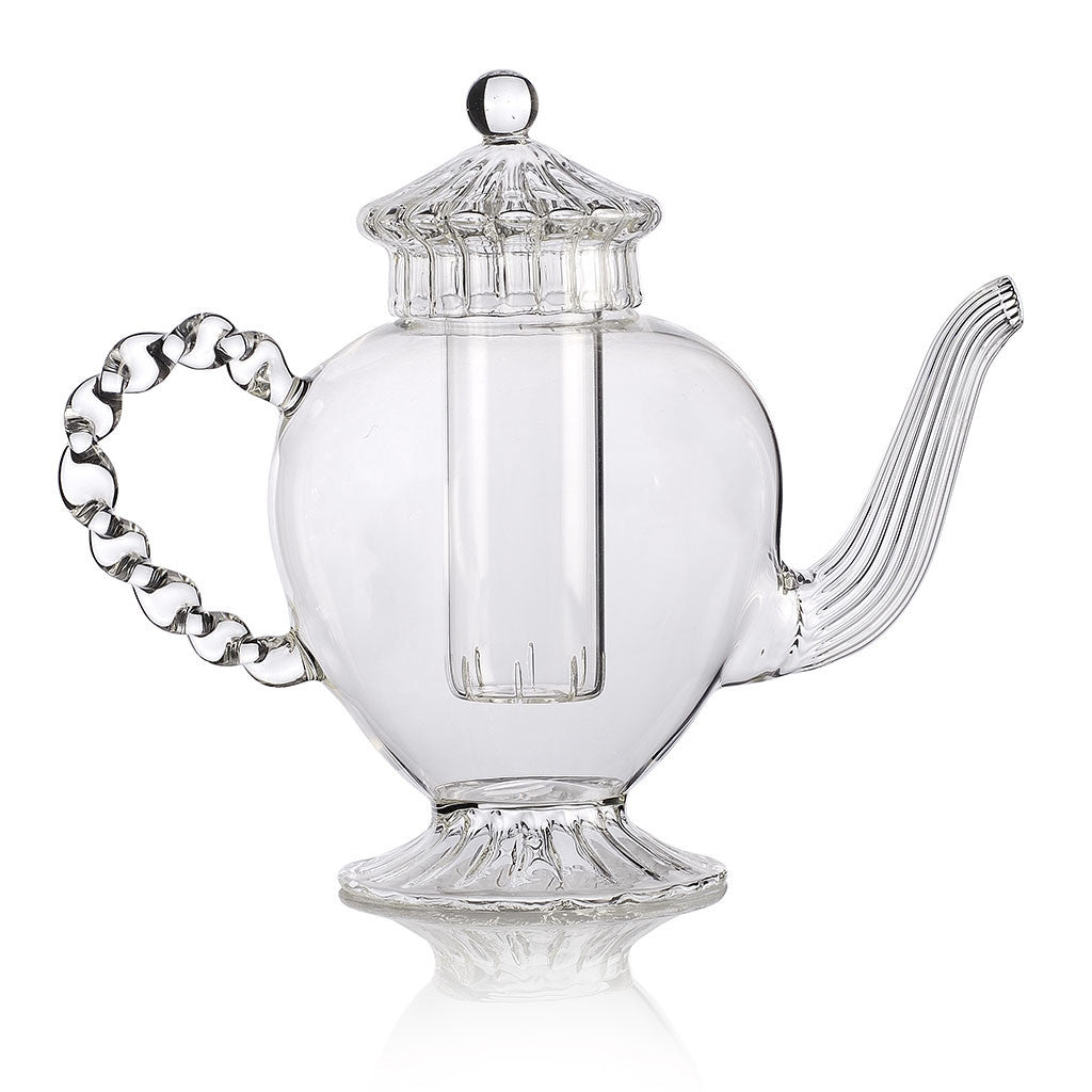Optional title display ALICE Teapot