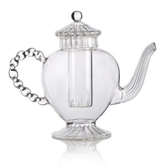 ALICE Teapot
