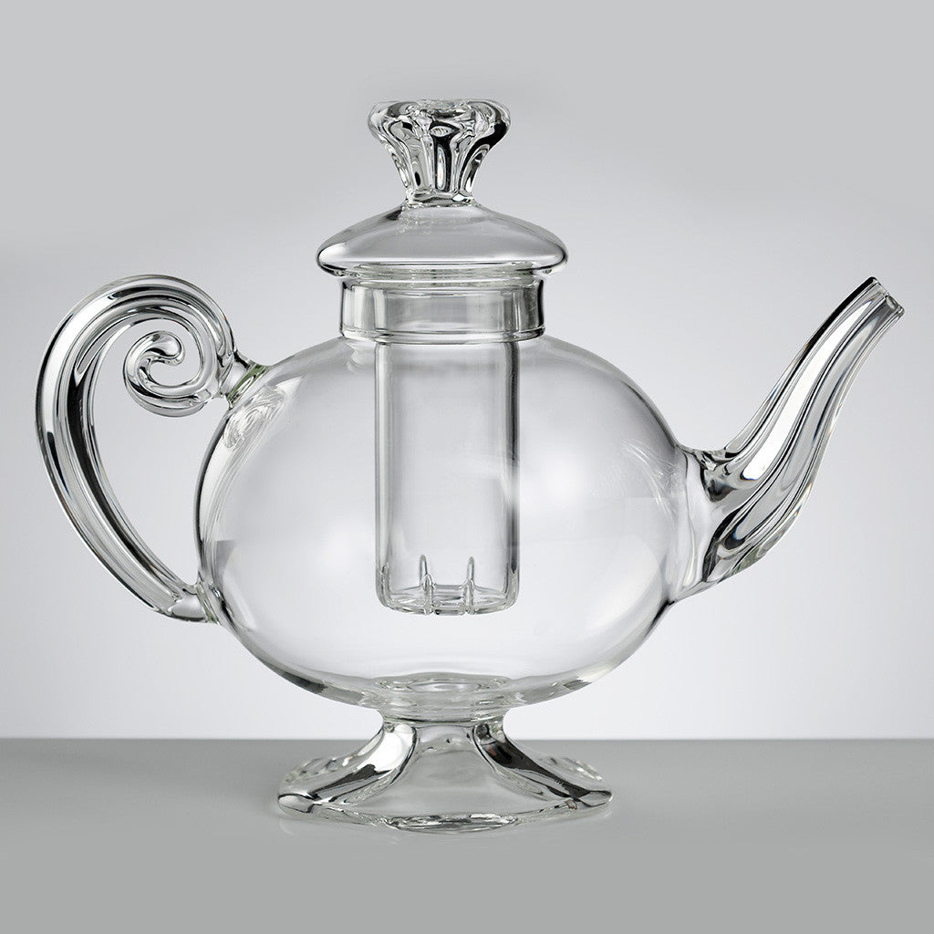 Optional title display MILA Teapot